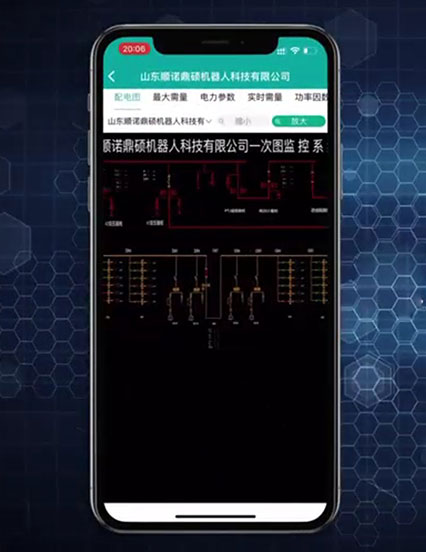 远程监测 手机监控
